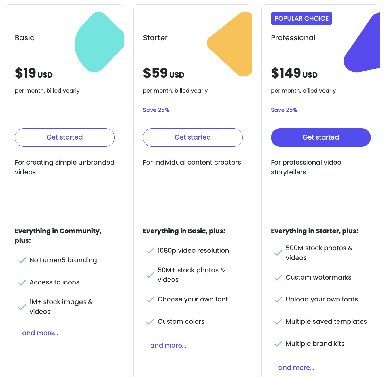 The Best AI Video Generator Tools in 2023 - Free and Paid