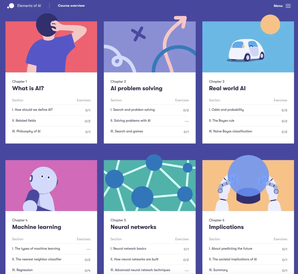 Elements of AI Free Course