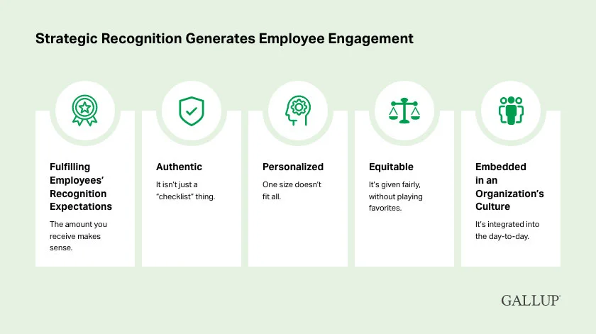 Build Quality Recognition