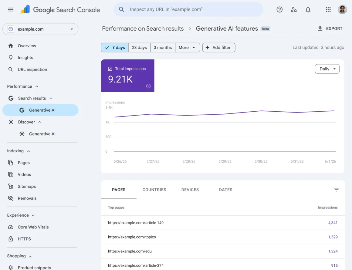 Search Console generative-ai-features-performance-report