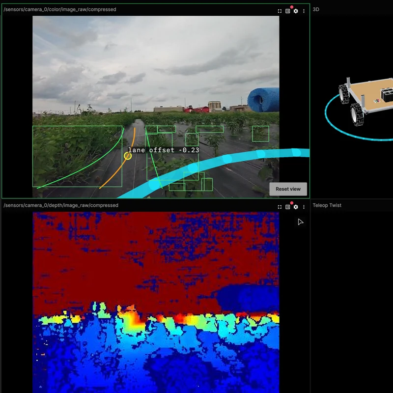 TANDEM Robotics Computer Vision
