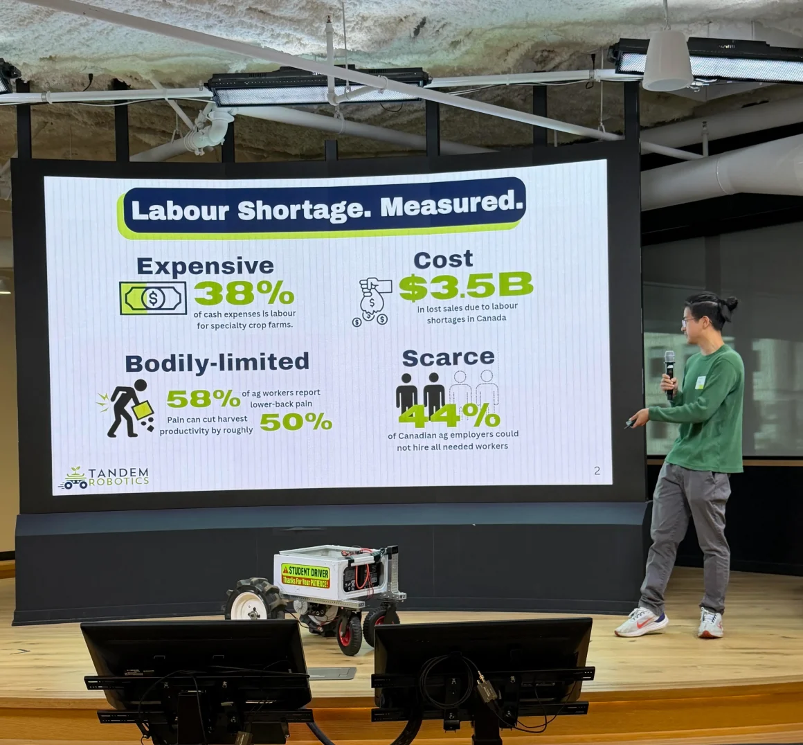 TANDEM Robotics Pitch at Shopify