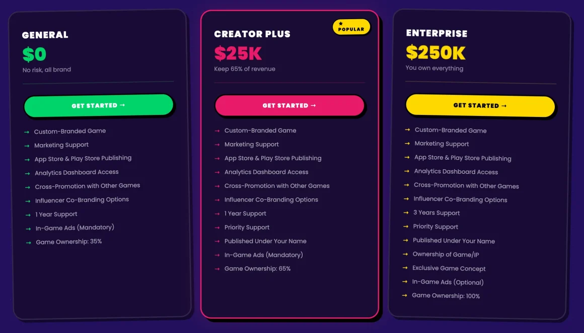 what custom game costs